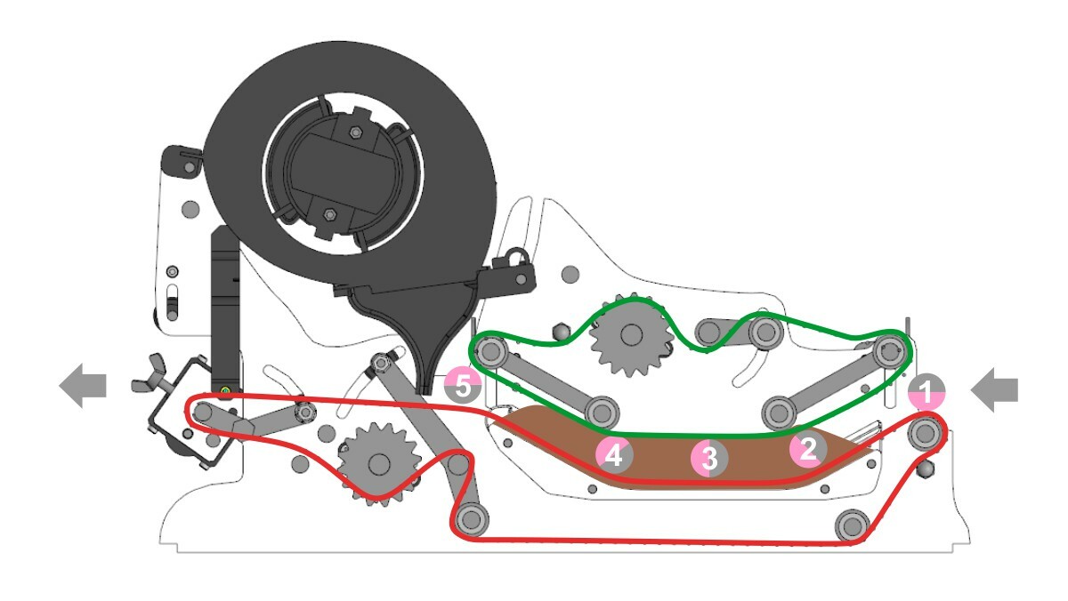Показан принцип работы глазировочной линии JASTINю Принцип работы глазировочной линии JASTIN